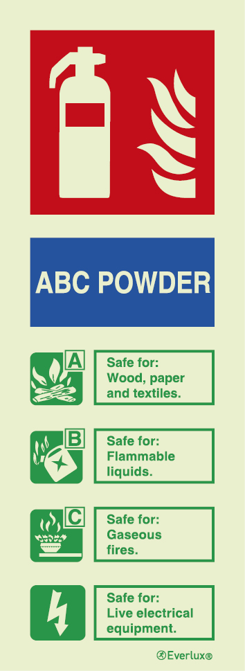ABC powder extinguisher agent ID sign - portrait - S 17 54