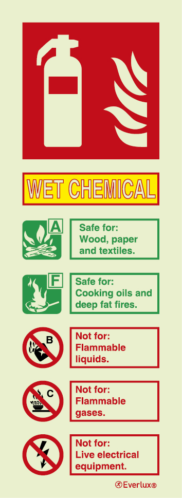 Wet chemical extinguisher agent ID sign - portrait - S 17 57