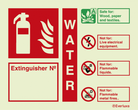 Water extinguisher agent ID sign with number - landscape - S 17 91