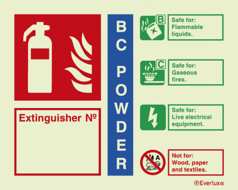 BC powder extinguisher agent ID sign with number - landscape - S 17 95