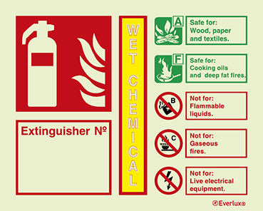 Wet chemical extinguisher agent ID sign with number - landscape - S 17 97