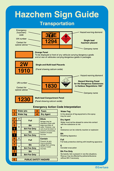 Hazchem Sign Guide - Transportation - ISM safety procedures I IMPA 33.1550 - S 60 10