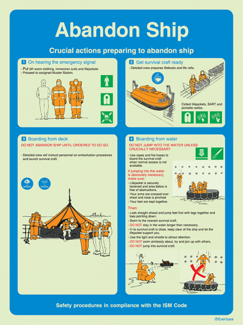 Abandon ship - ISM safety procedures | IMPA 33.1516 - S 60 51