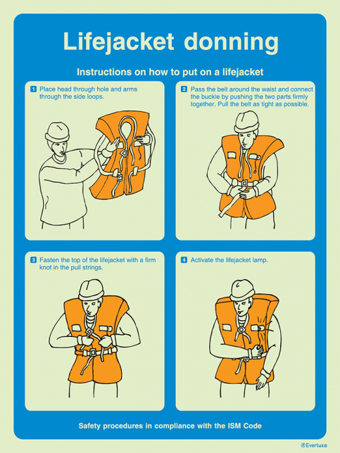 Lifejacket donning - ISM safety procedures - S 61 22