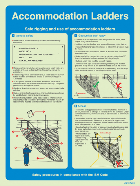 Accommodation ladders - ISM safety procedures | IMPA 33.1513 - S 62 03