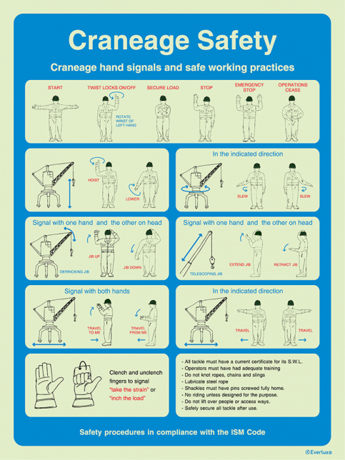 Craneage - ISM safety procedures | IMPA 33.1530 - S 63 11
