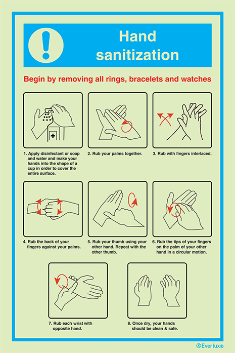 Hand sanitization step by step procedures - SC 008